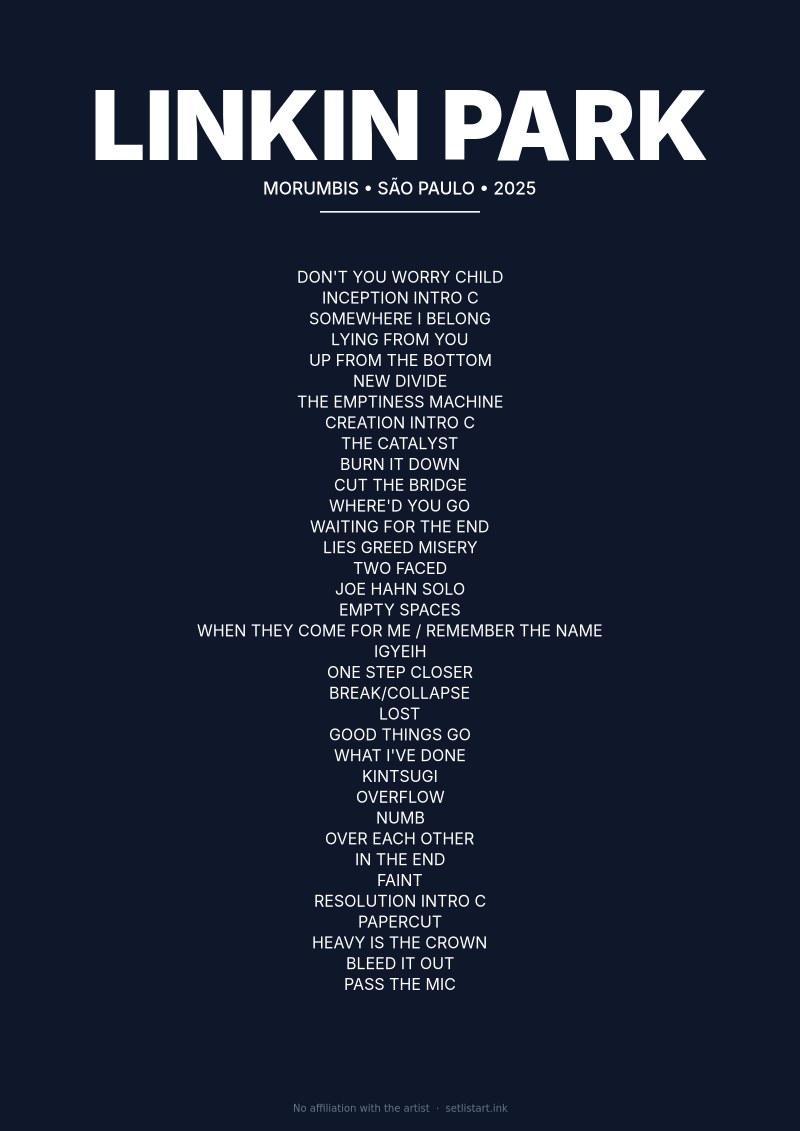 Linkin Park São Paulo 2025 setlist poster preview