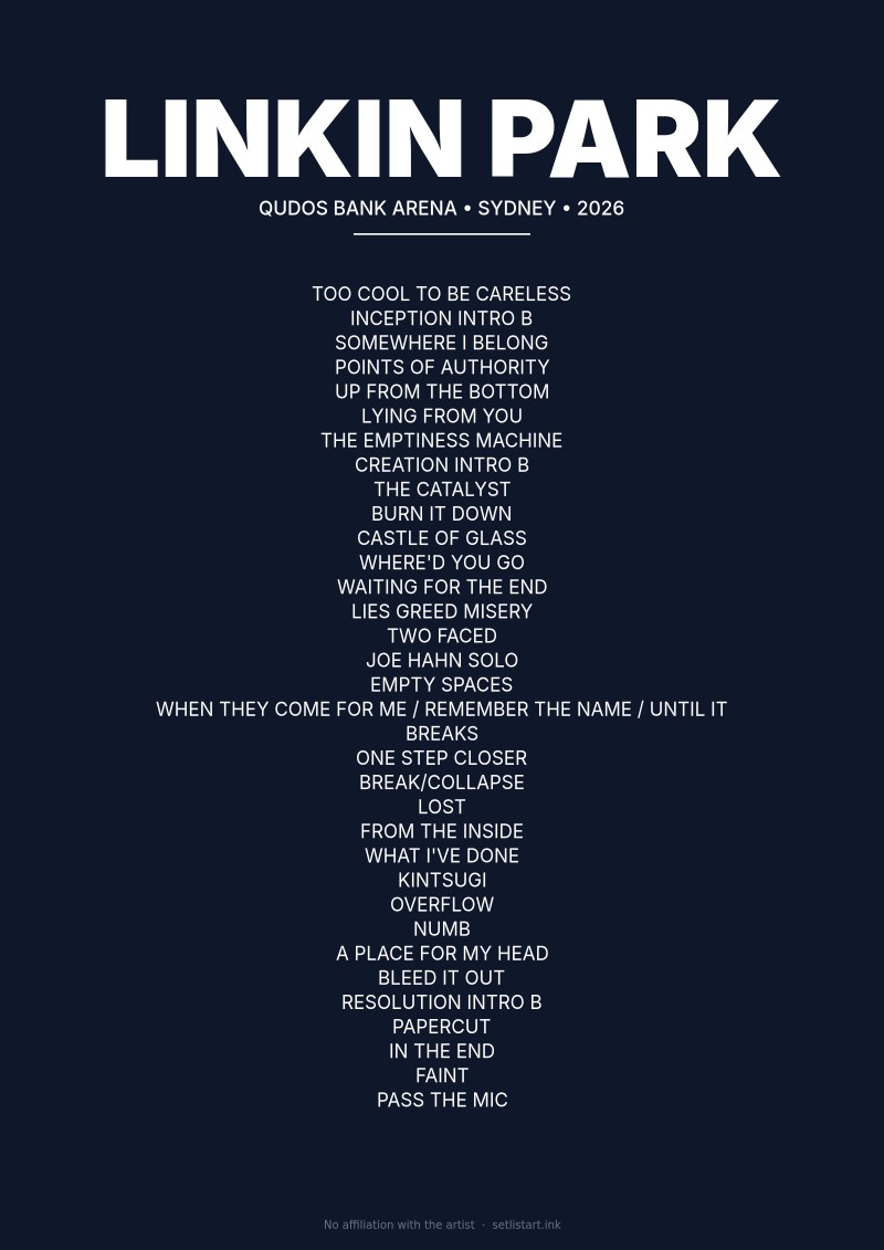 Linkin Park Sydney 2026 setlist poster preview