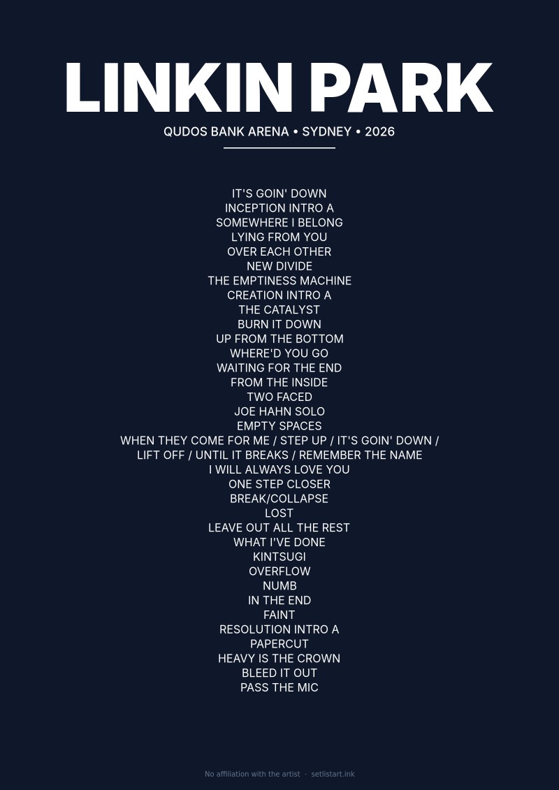 Linkin Park Sydney 2026 setlist poster preview