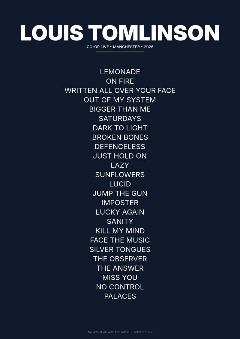 Louis Tomlinson Manchester 2026 setlist poster preview