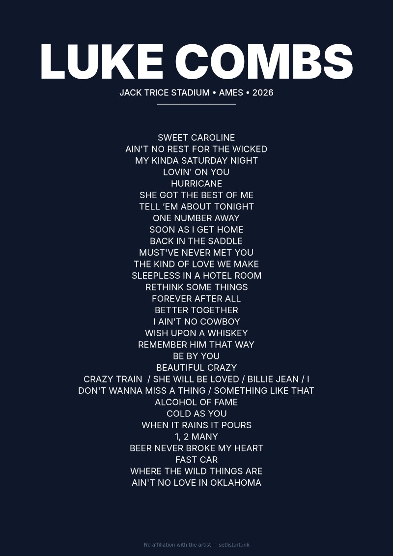 Luke Combs Ames 2026 setlist poster preview