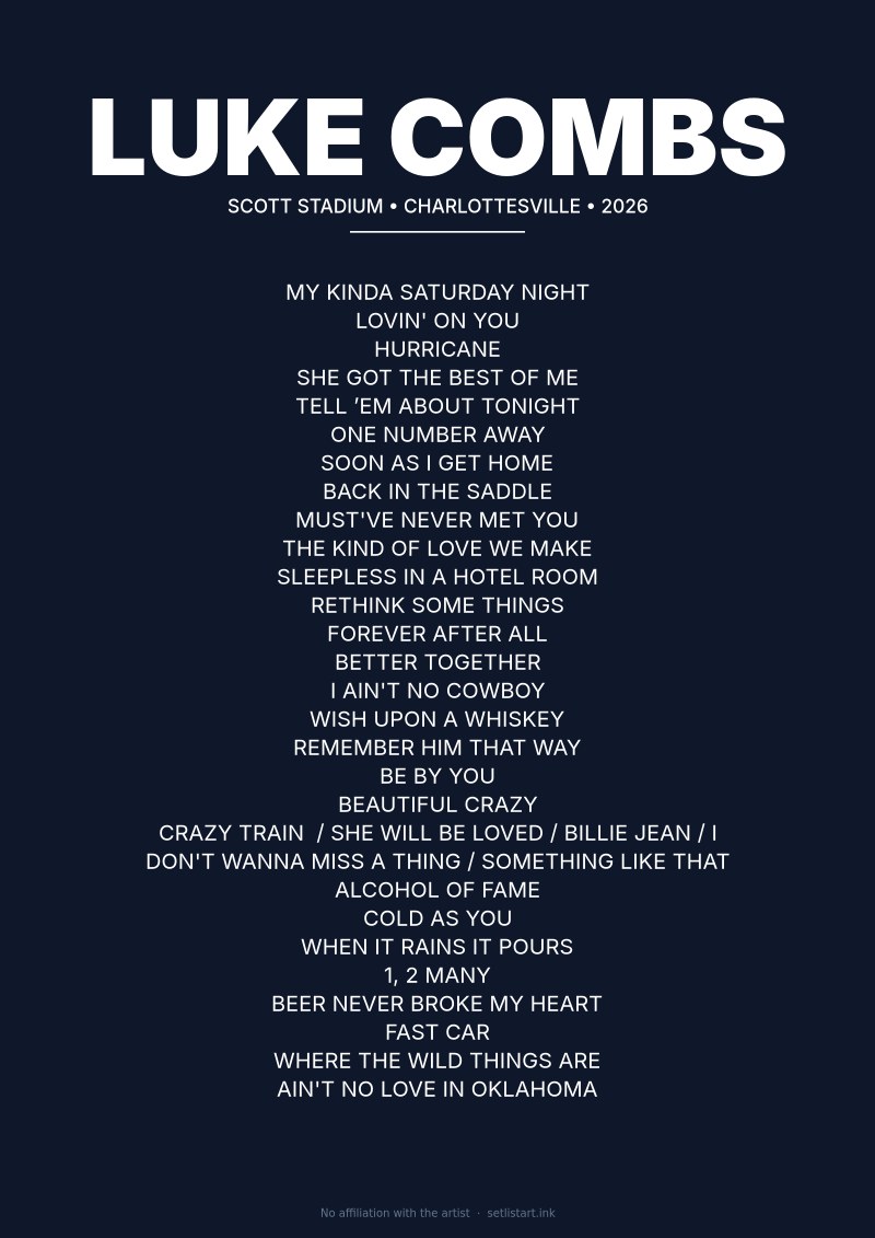 Luke Combs Charlottesville 2026 setlist poster preview