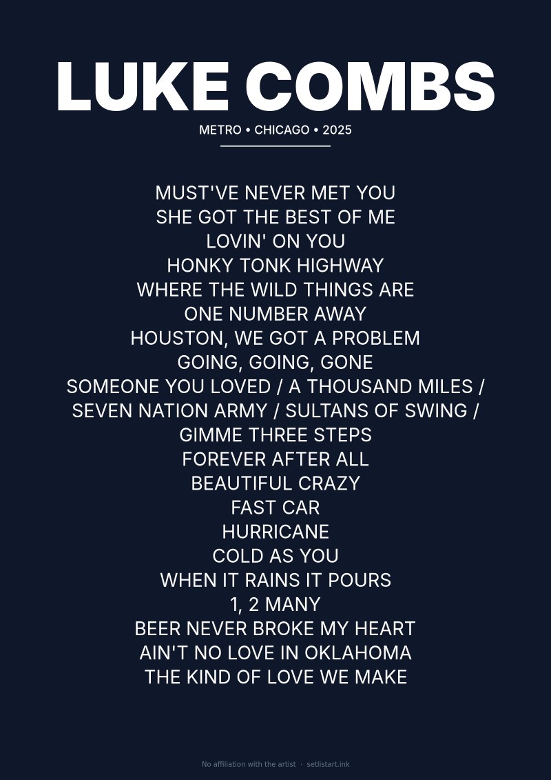 Luke Combs Chicago 2025 setlist poster preview