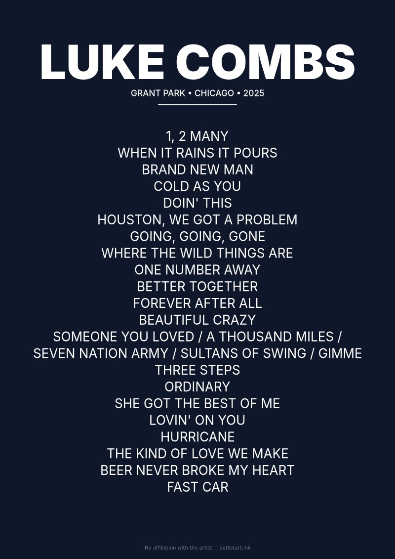 Luke Combs Chicago 2025 setlist poster preview