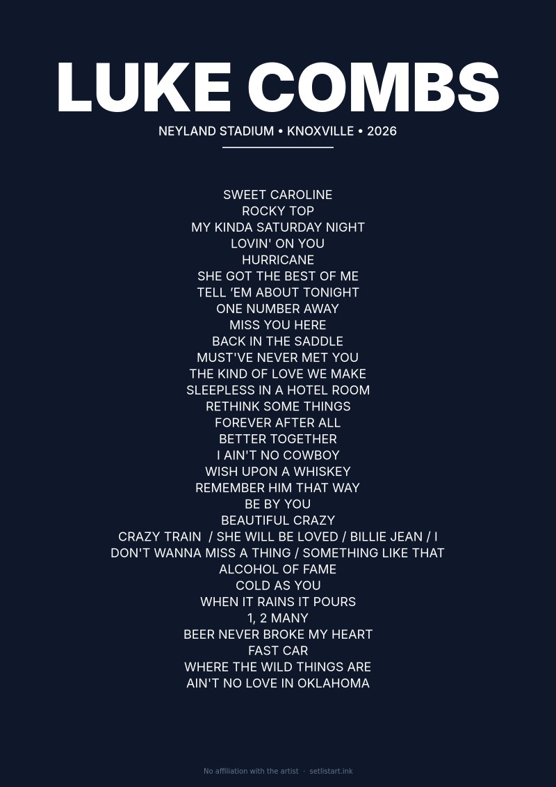 Luke Combs Knoxville 2026 setlist poster preview