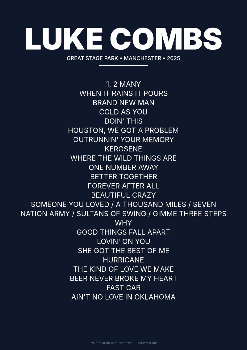 Luke Combs Manchester 2025 setlist poster preview