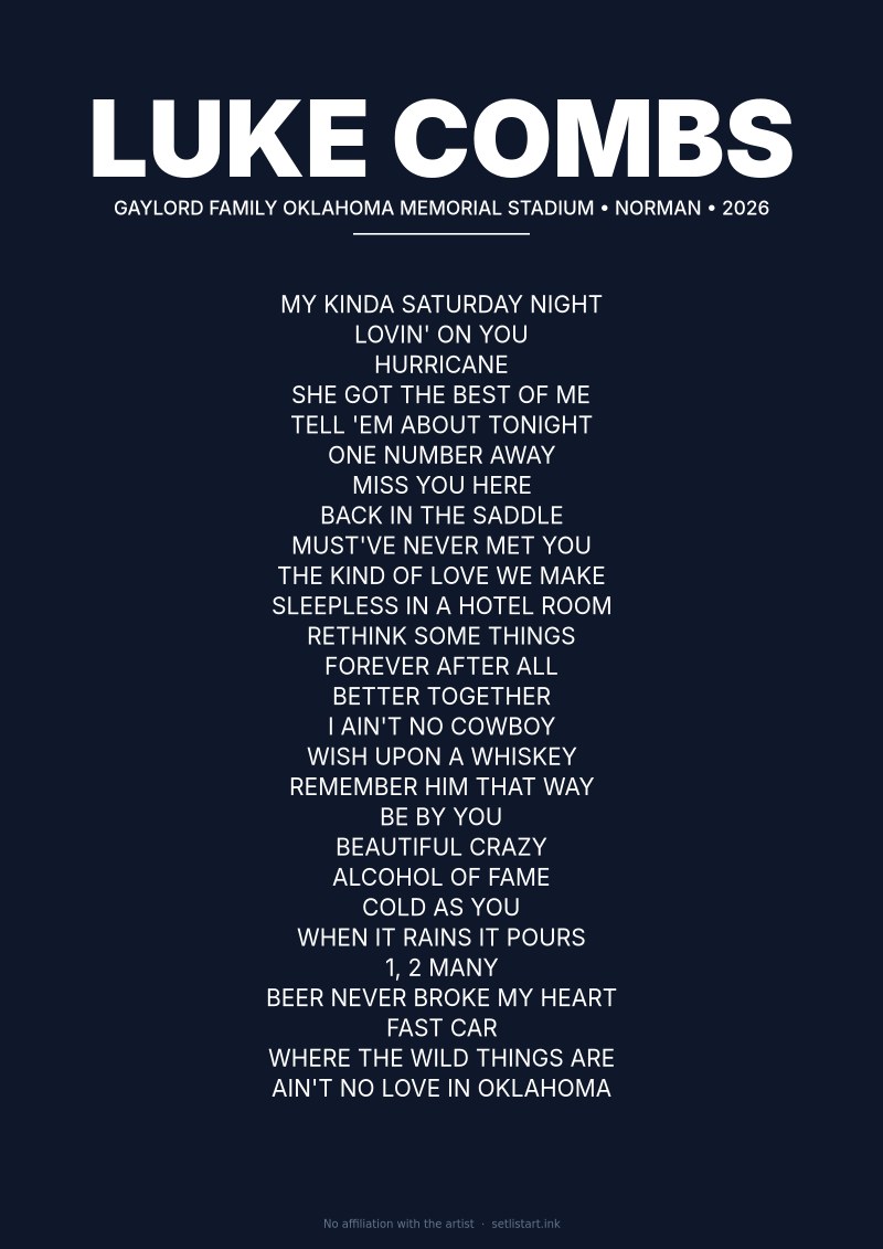 Luke Combs Norman 2026 setlist poster preview