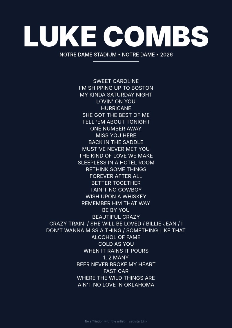 Luke Combs Notre Dame 2026 setlist poster preview