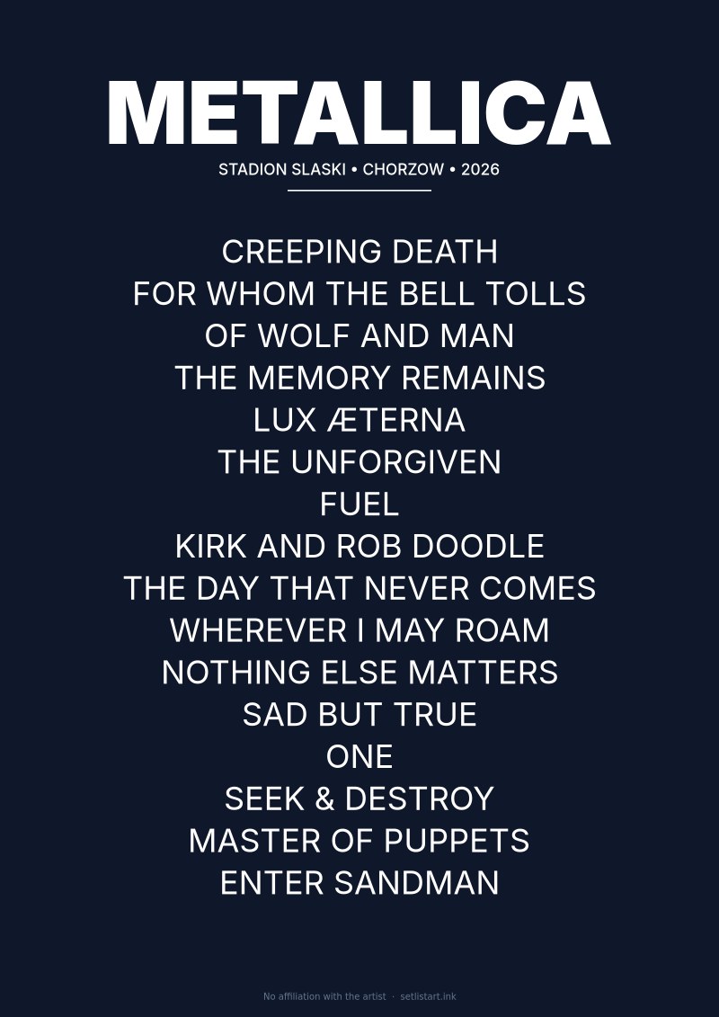 Metallica Chorzow 2026 setlist poster — M72 World Tour