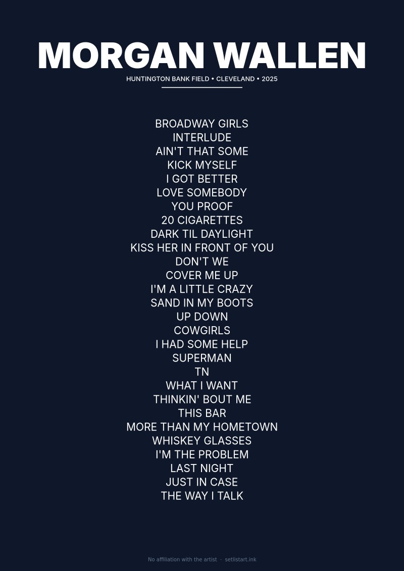Morgan Wallen Cleveland 2025 setlist poster preview