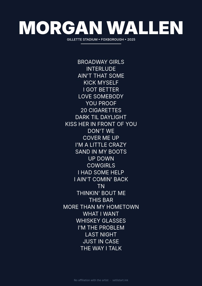 Morgan Wallen Foxborough 2025 setlist poster preview