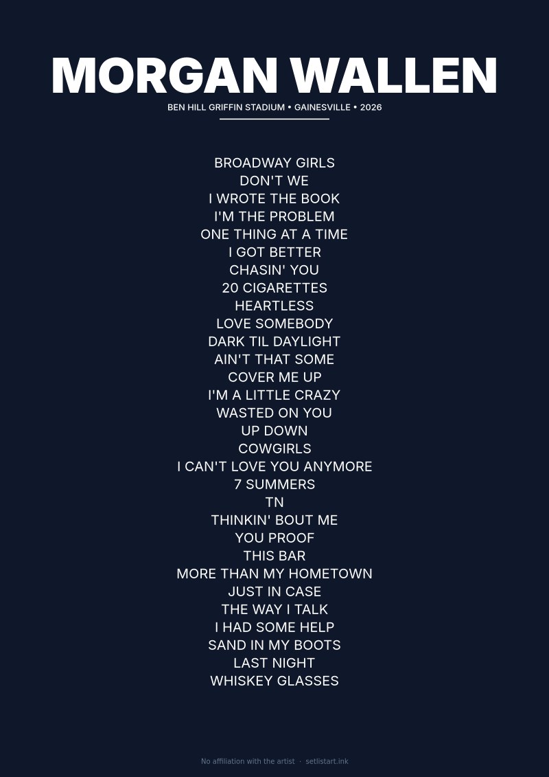 Morgan Wallen Gainesville night 2 2026 setlist poster