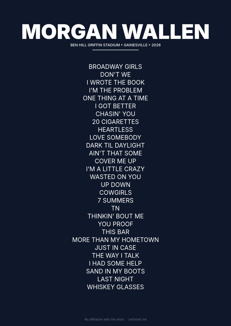 Morgan Wallen Gainesville Ben Hill Griffin Stadium 2026 setlist poster