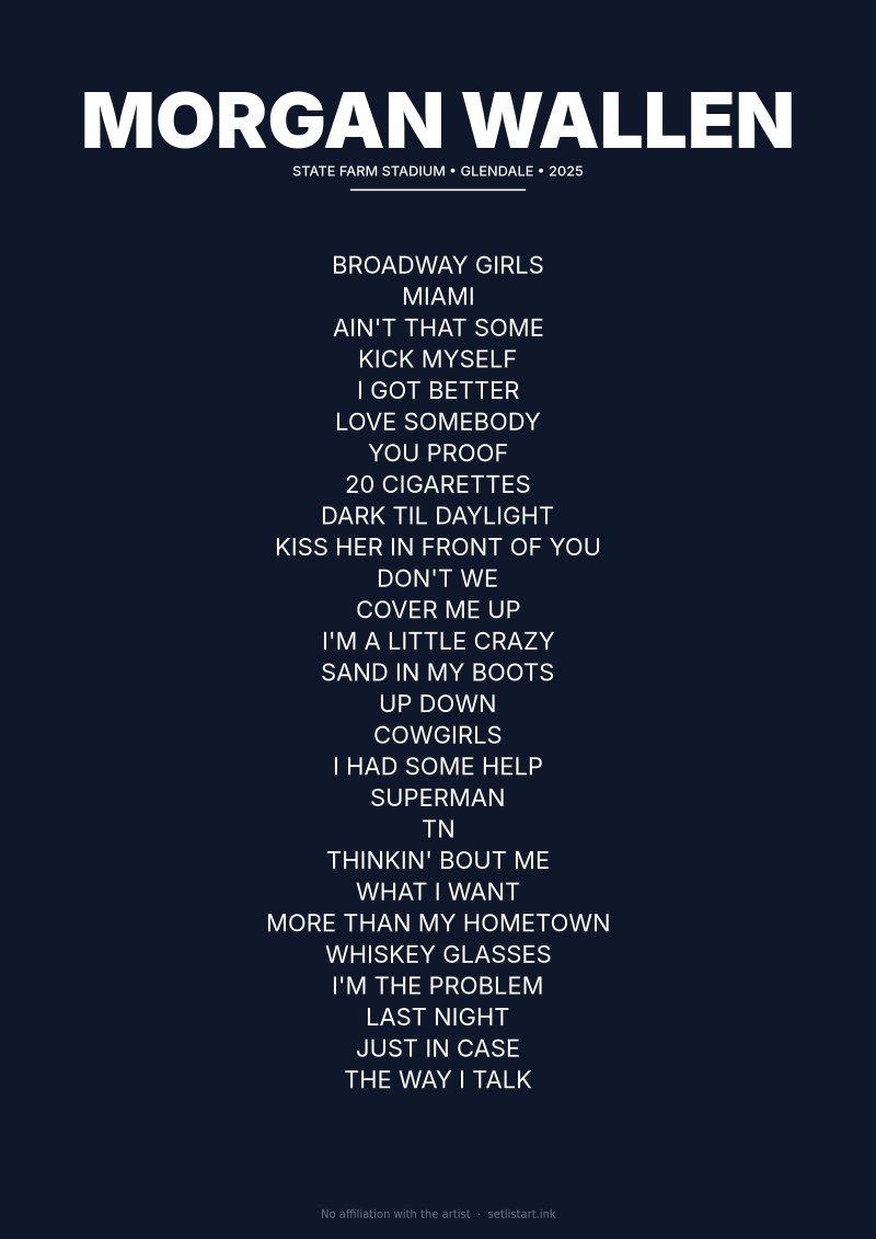 Morgan Wallen Glendale 2025 setlist poster preview