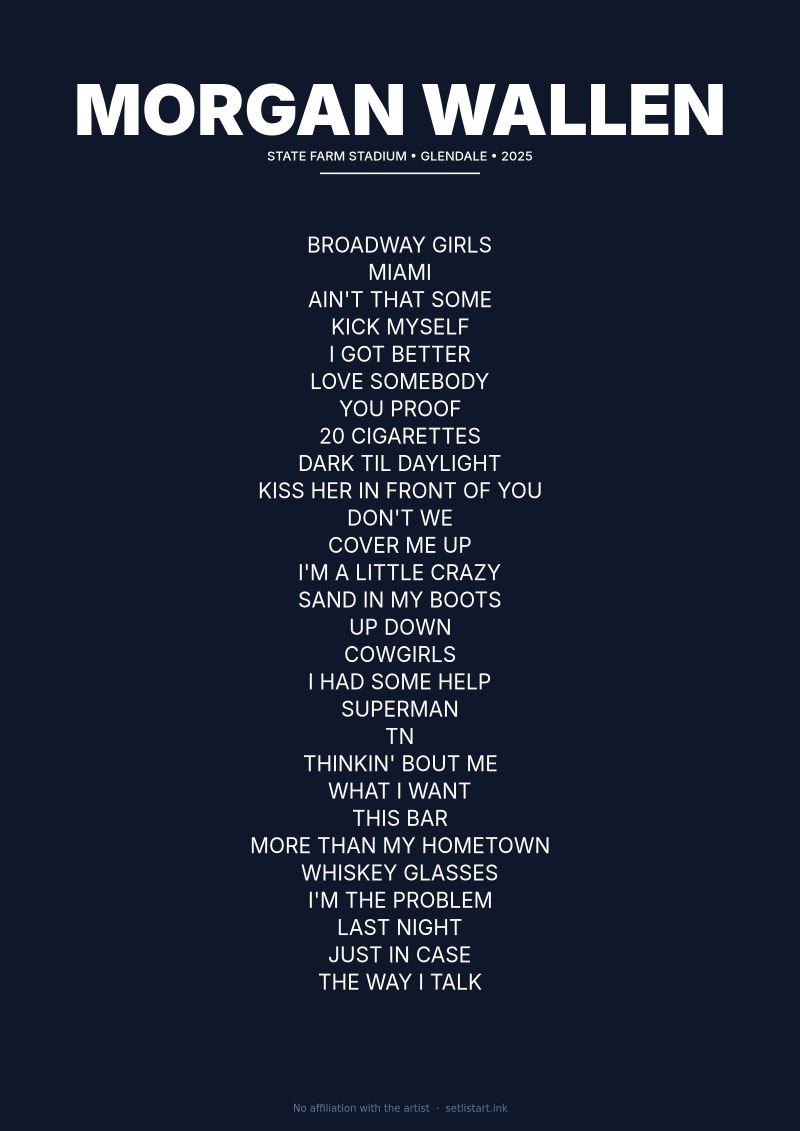 Morgan Wallen Glendale 2025 setlist poster preview