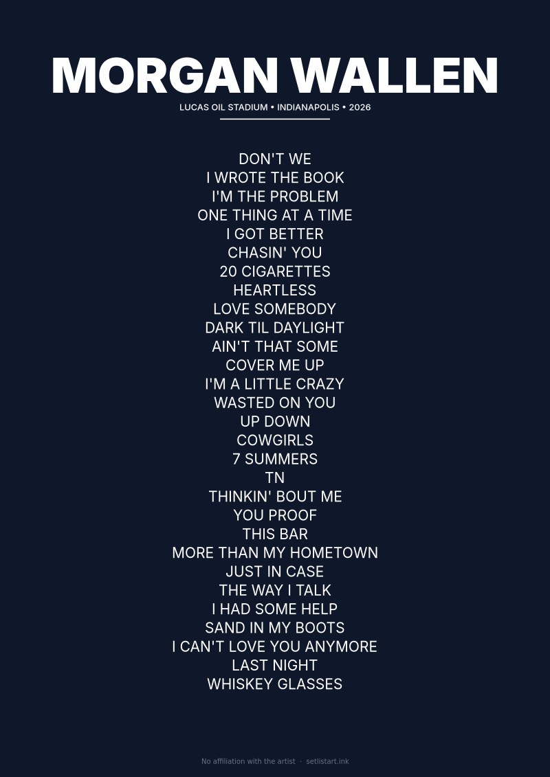 Morgan Wallen Indianapolis Night 2 2026 setlist poster preview