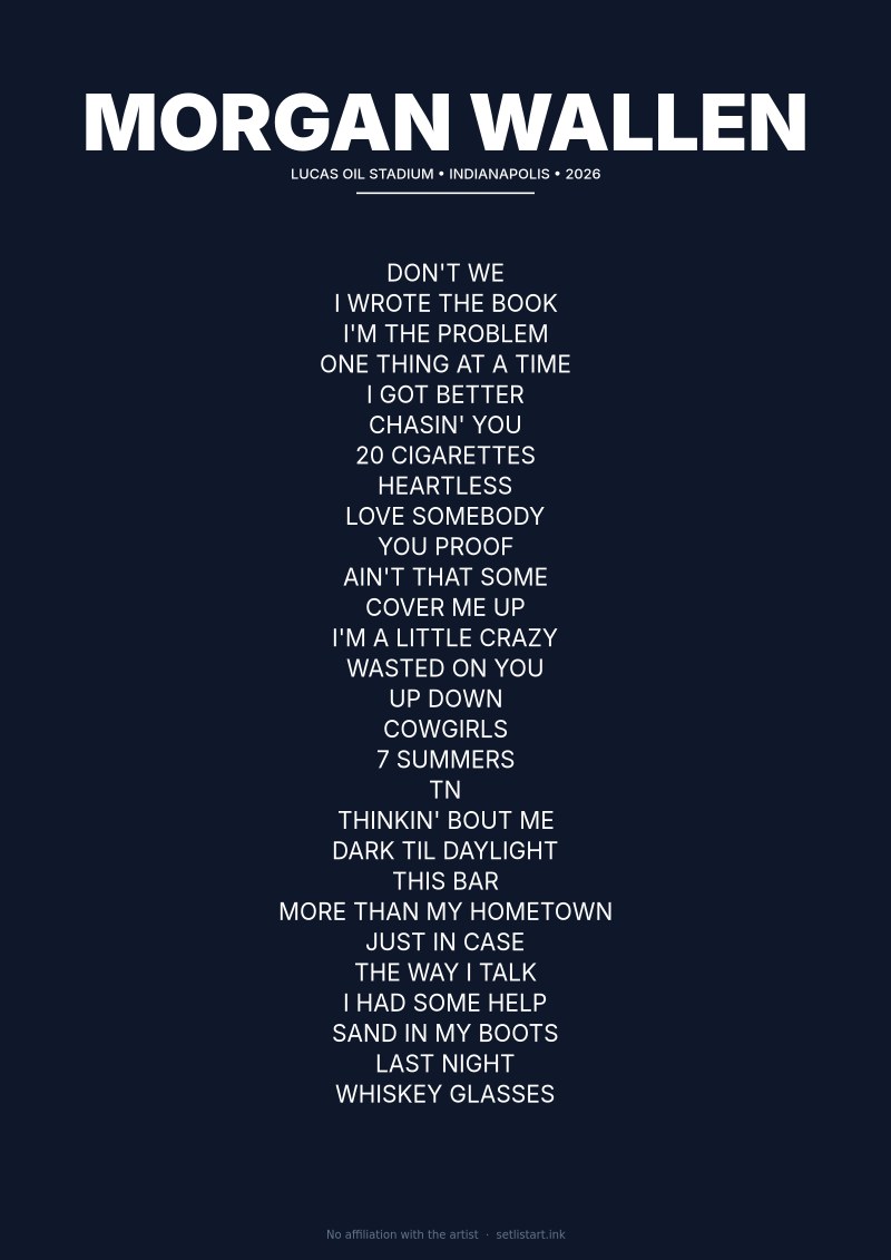 Morgan Wallen Indianapolis 2026 setlist poster preview