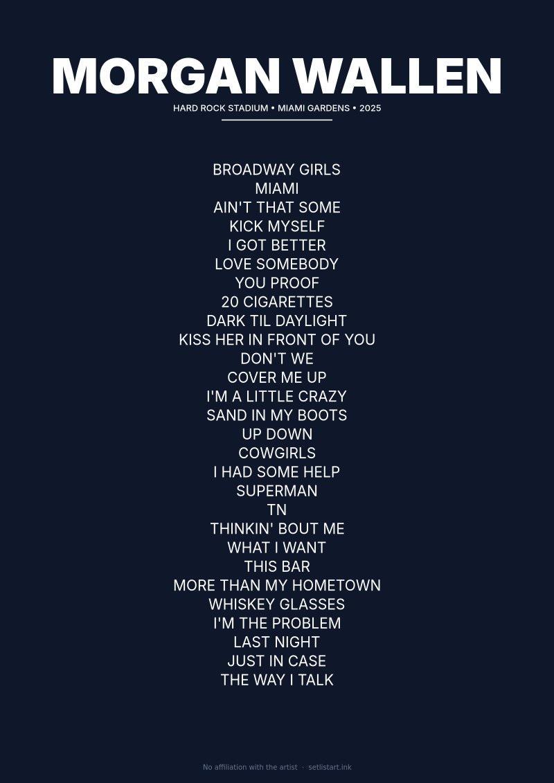 Morgan Wallen Miami Gardens 2025 setlist poster preview