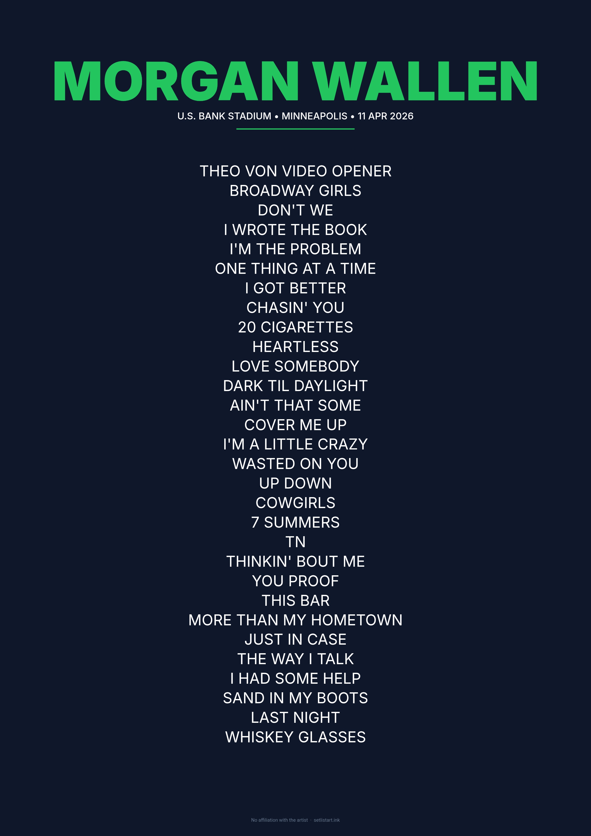 Morgan Wallen Minneapolis Night 2 2026 setlist poster preview