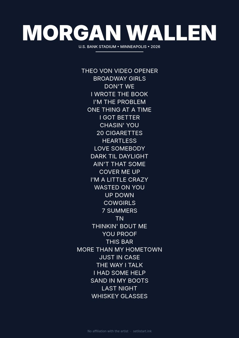 Morgan Wallen Minneapolis 2026 setlist poster preview