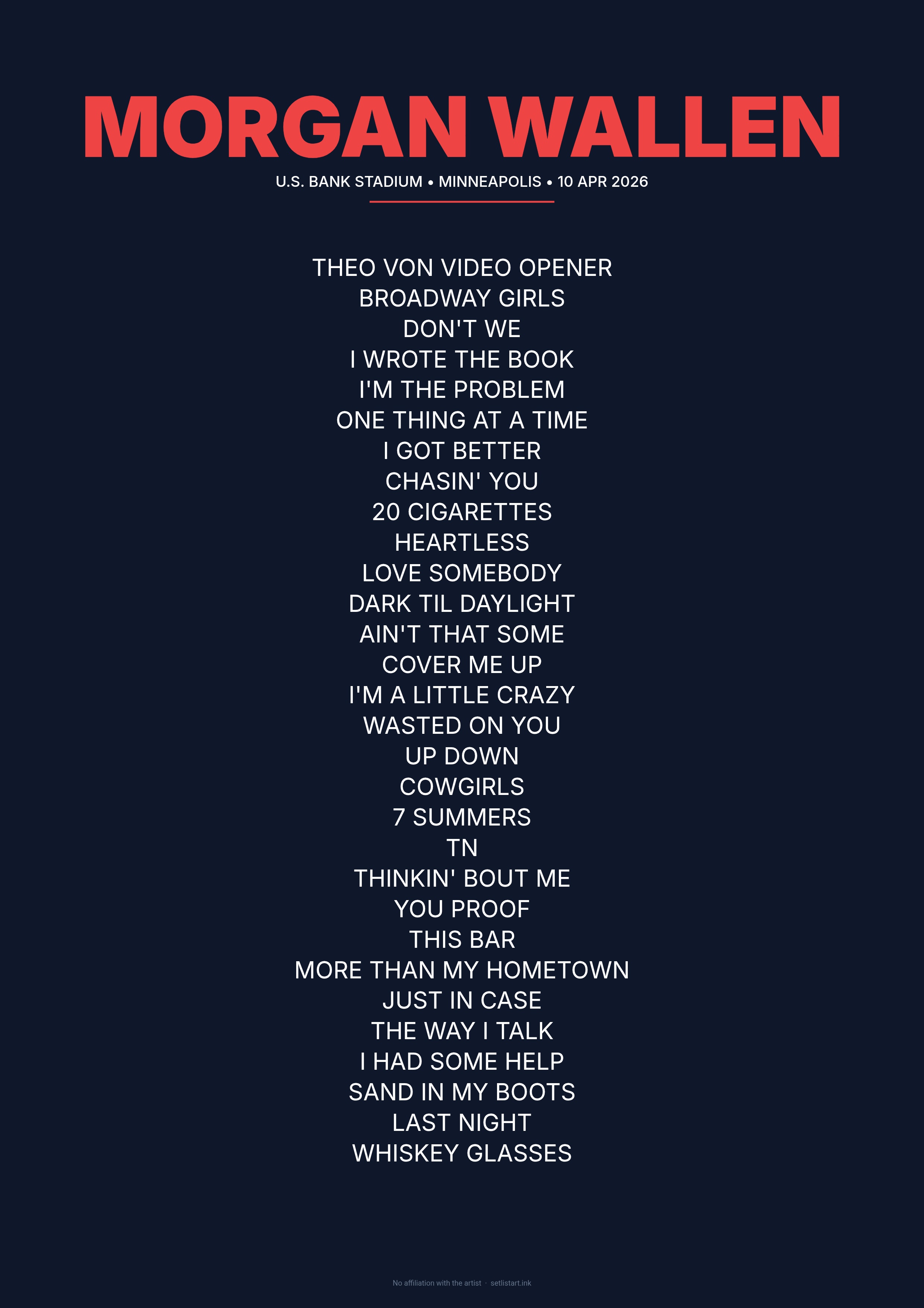 Morgan Wallen Minneapolis 2026 setlist poster preview