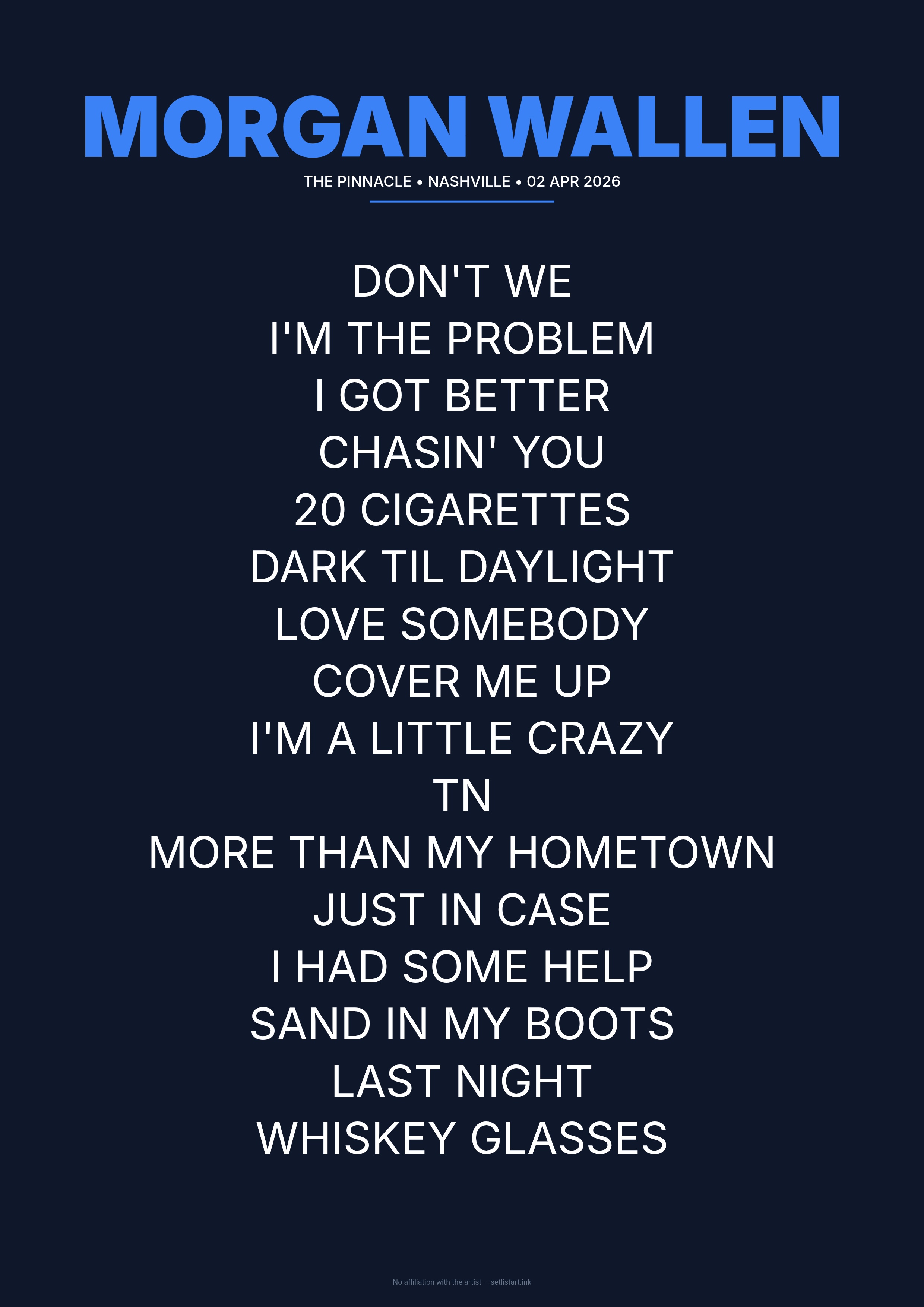 Morgan Wallen Nashville 2026 setlist poster preview