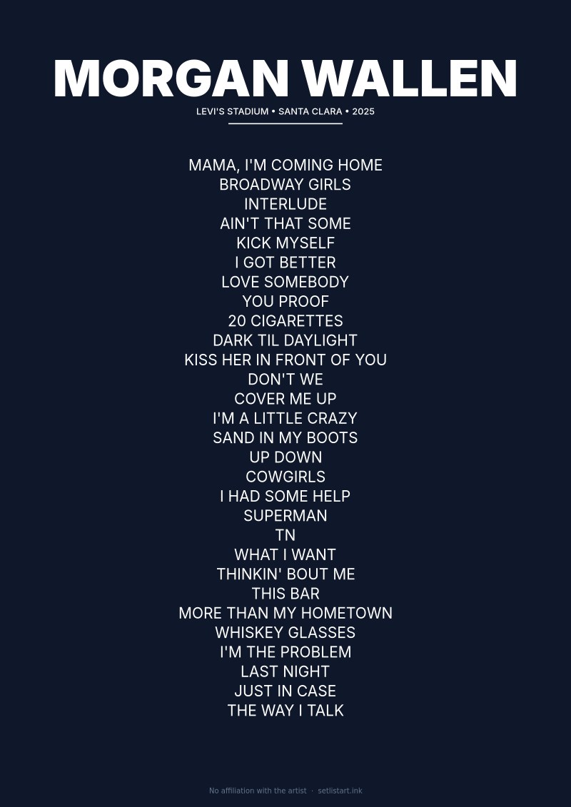 Morgan Wallen Santa Clara 2025 setlist poster preview