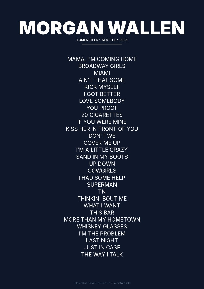 Morgan Wallen Seattle 2025 setlist poster preview