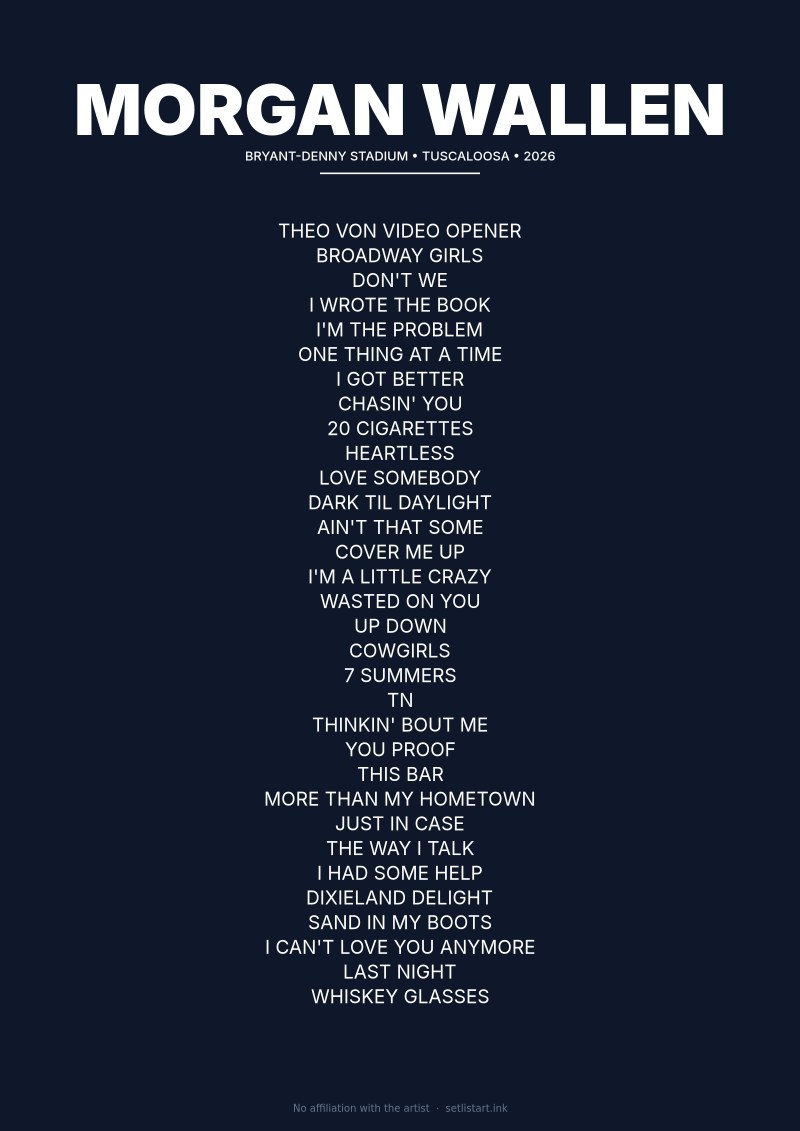 Morgan Wallen Tuscaloosa 2026 setlist poster preview