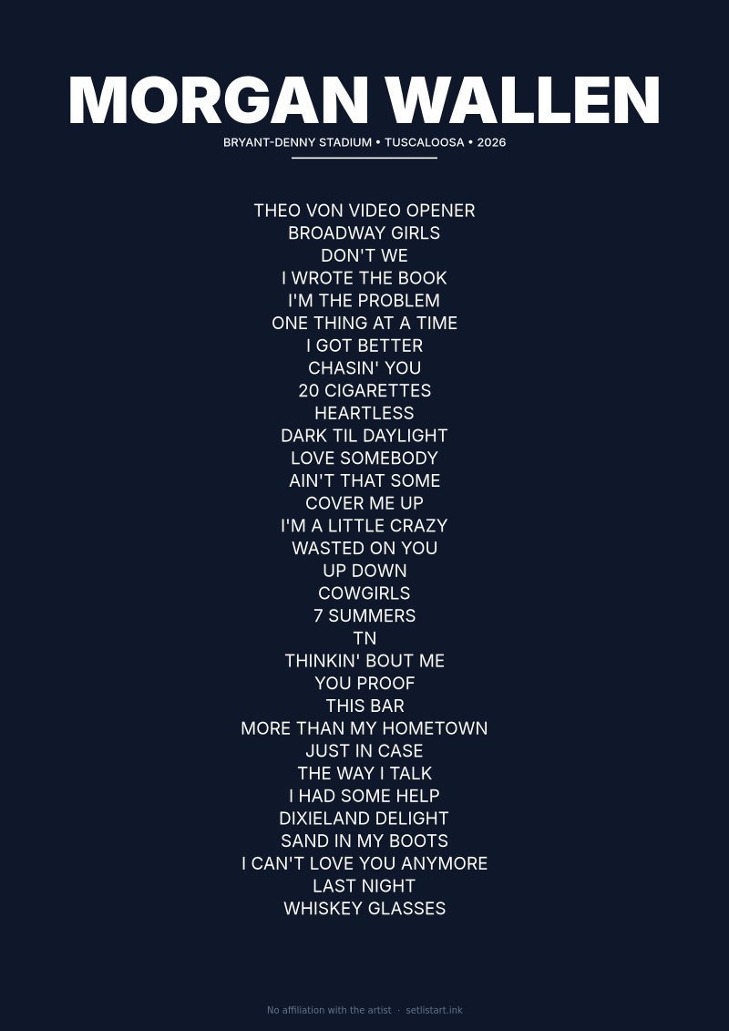 Morgan Wallen Tuscaloosa 2026 setlist poster preview