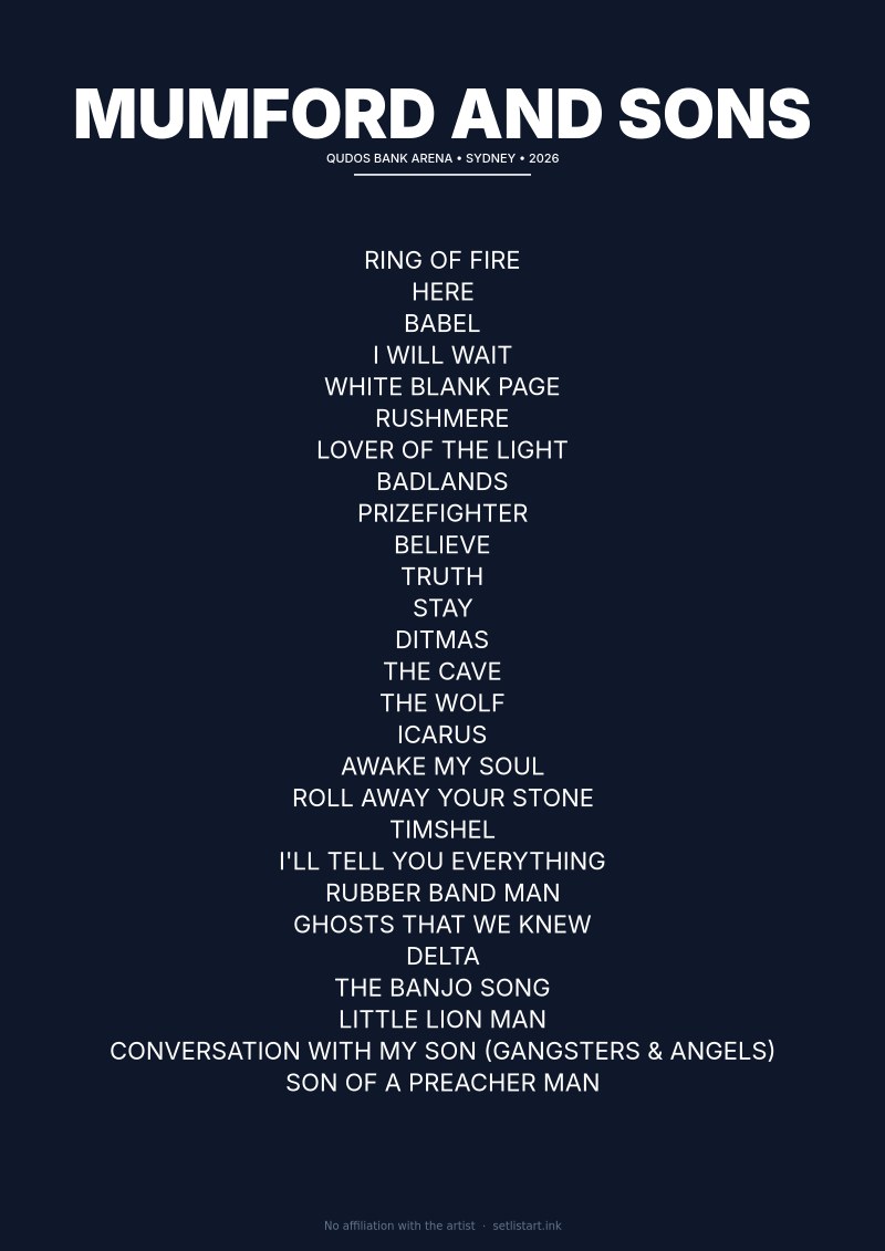 Mumford and Sons Sydney 2026 setlist poster preview
