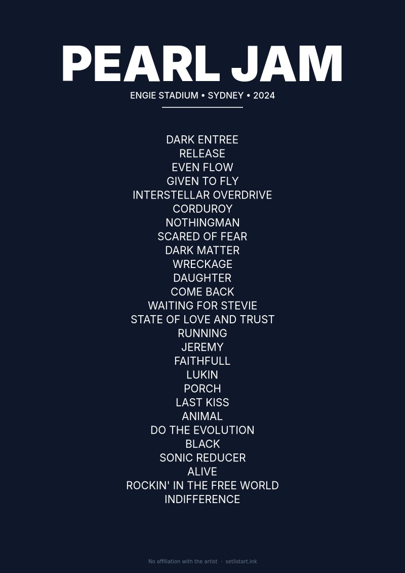 Pearl Jam Sydney 2024 setlist poster preview