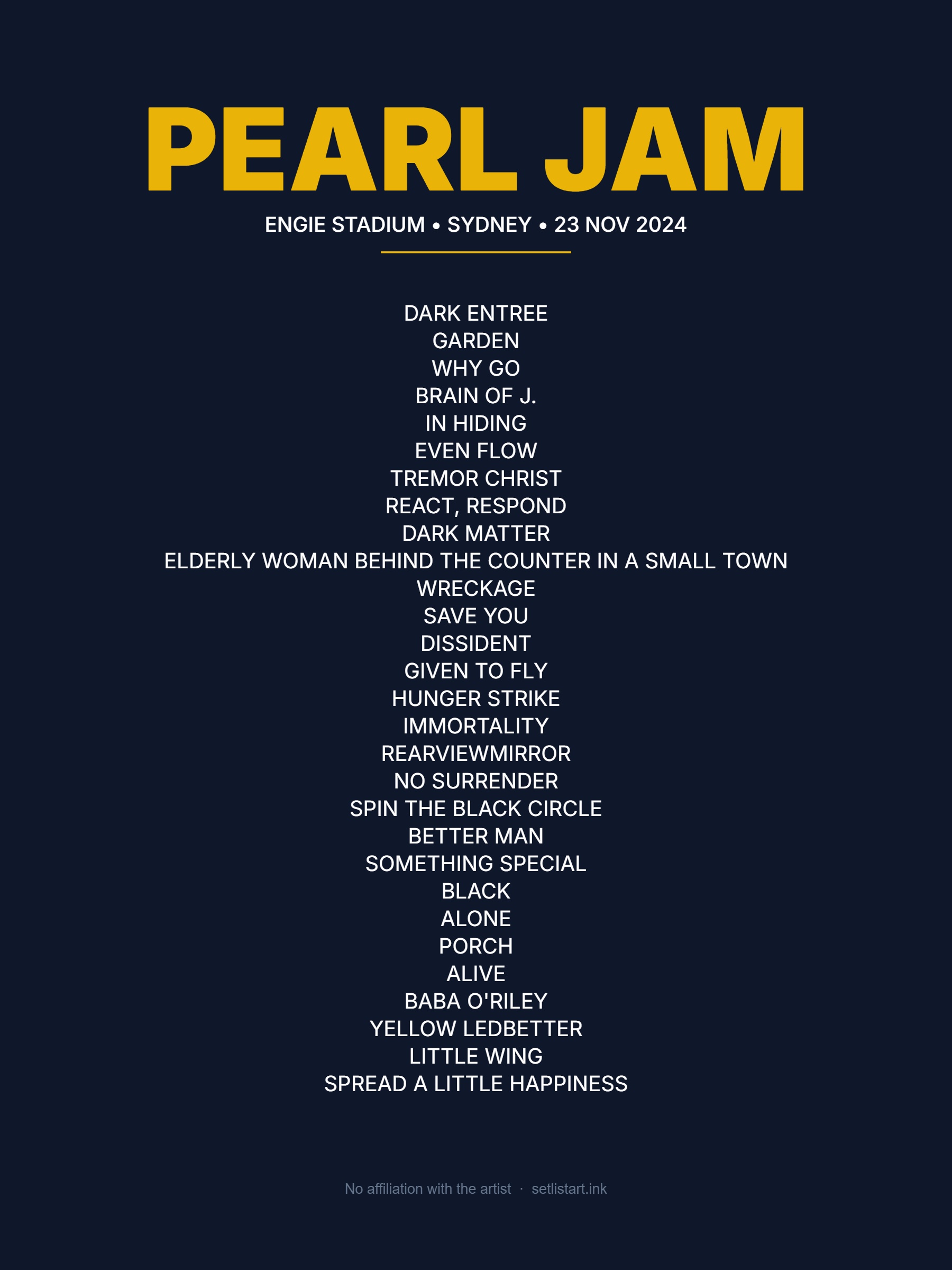 Pearl Jam Sydney 2024 setlist poster preview