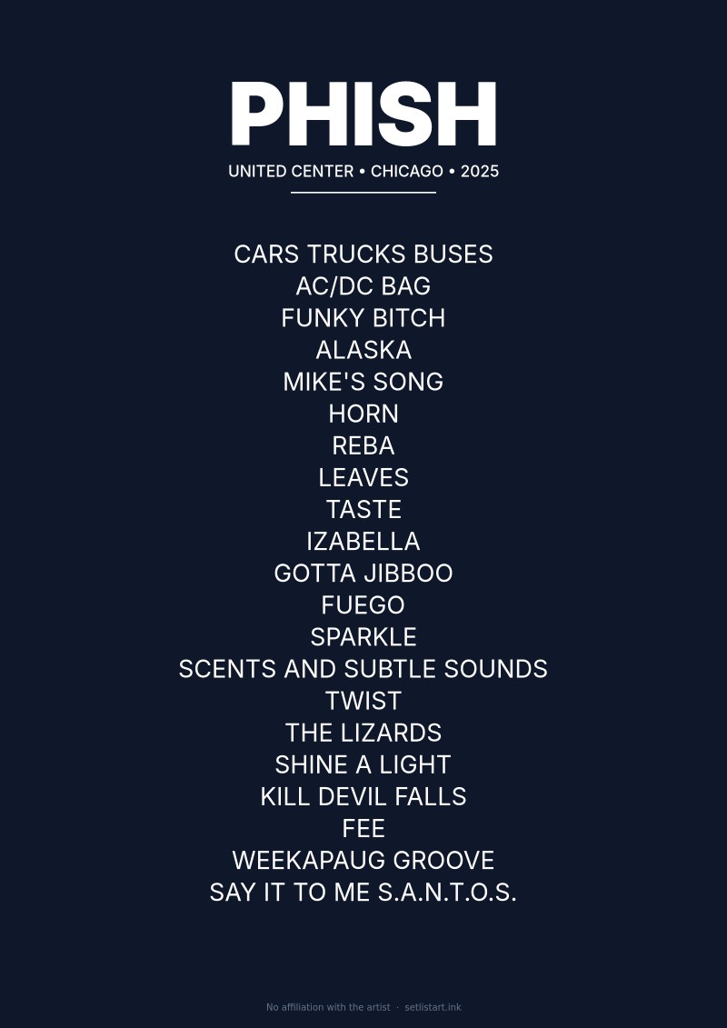 Phish Chicago 2025 setlist poster preview