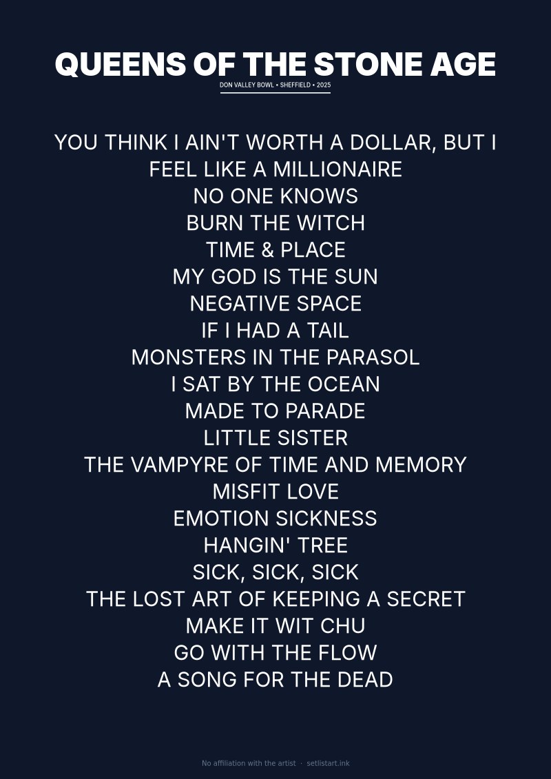 Queens of the Stone Age Sheffield 2025 setlist poster preview
