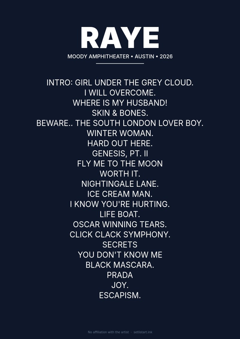 RAYE Austin 2026 setlist poster preview