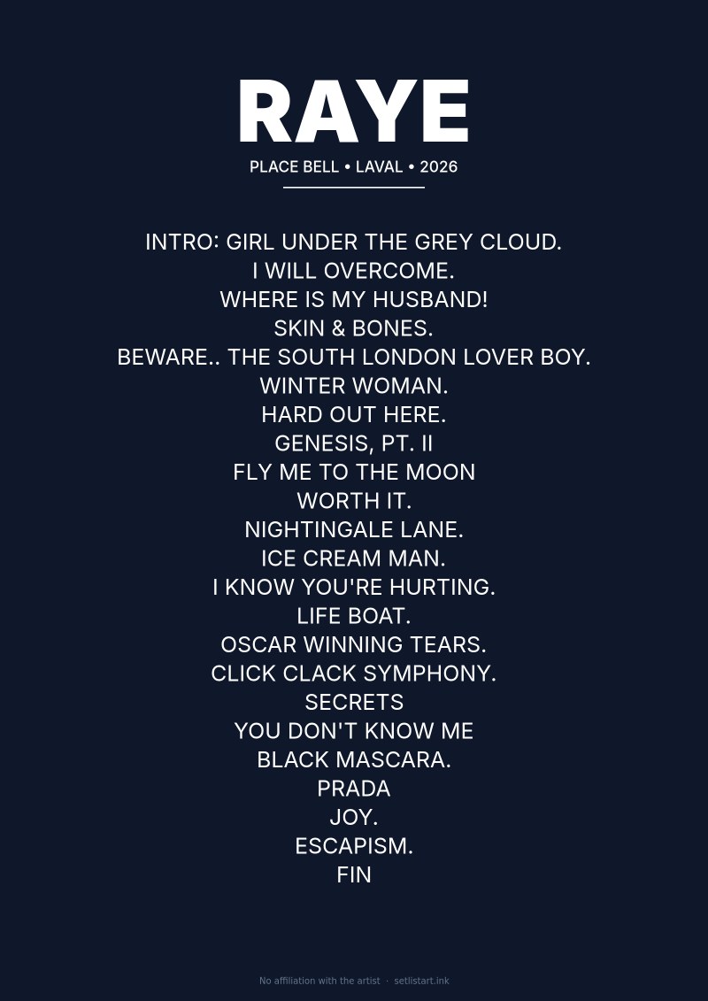 RAYE Laval 2026 setlist poster preview