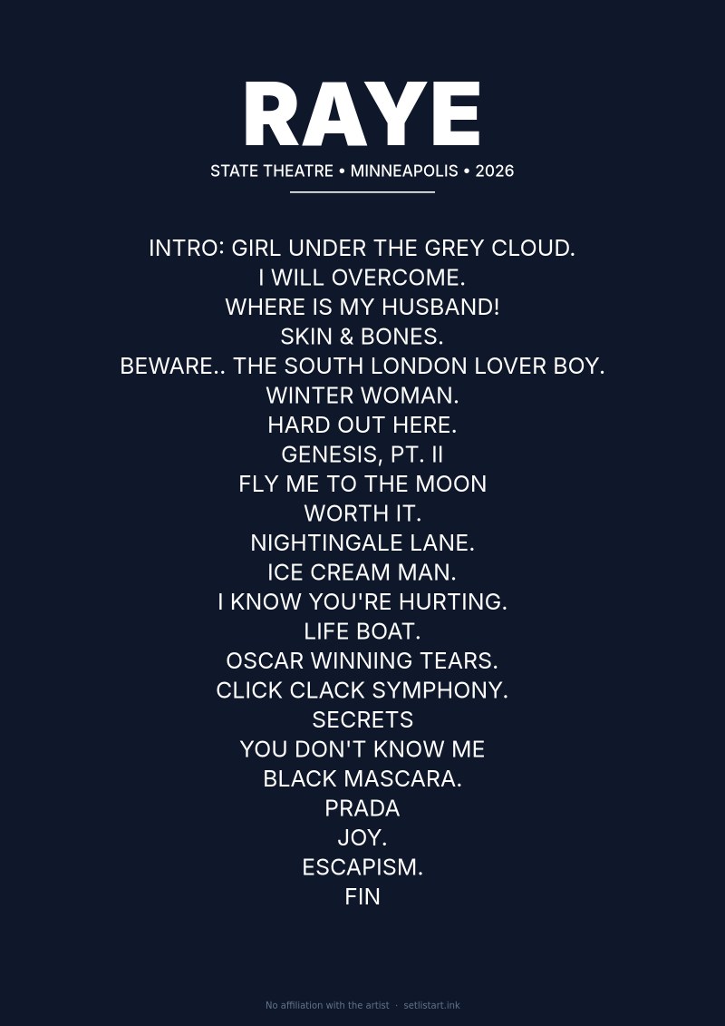RAYE Minneapolis 2026 setlist poster preview