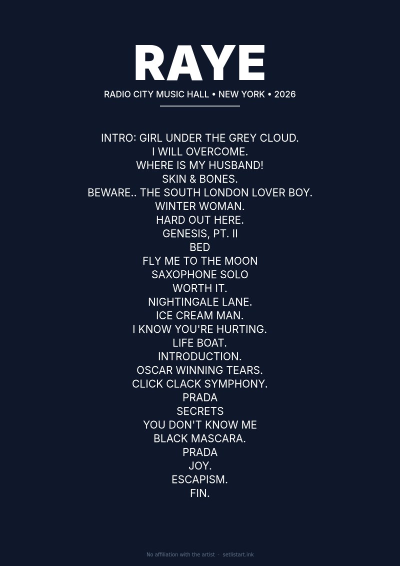 RAYE New York 2026 setlist poster preview