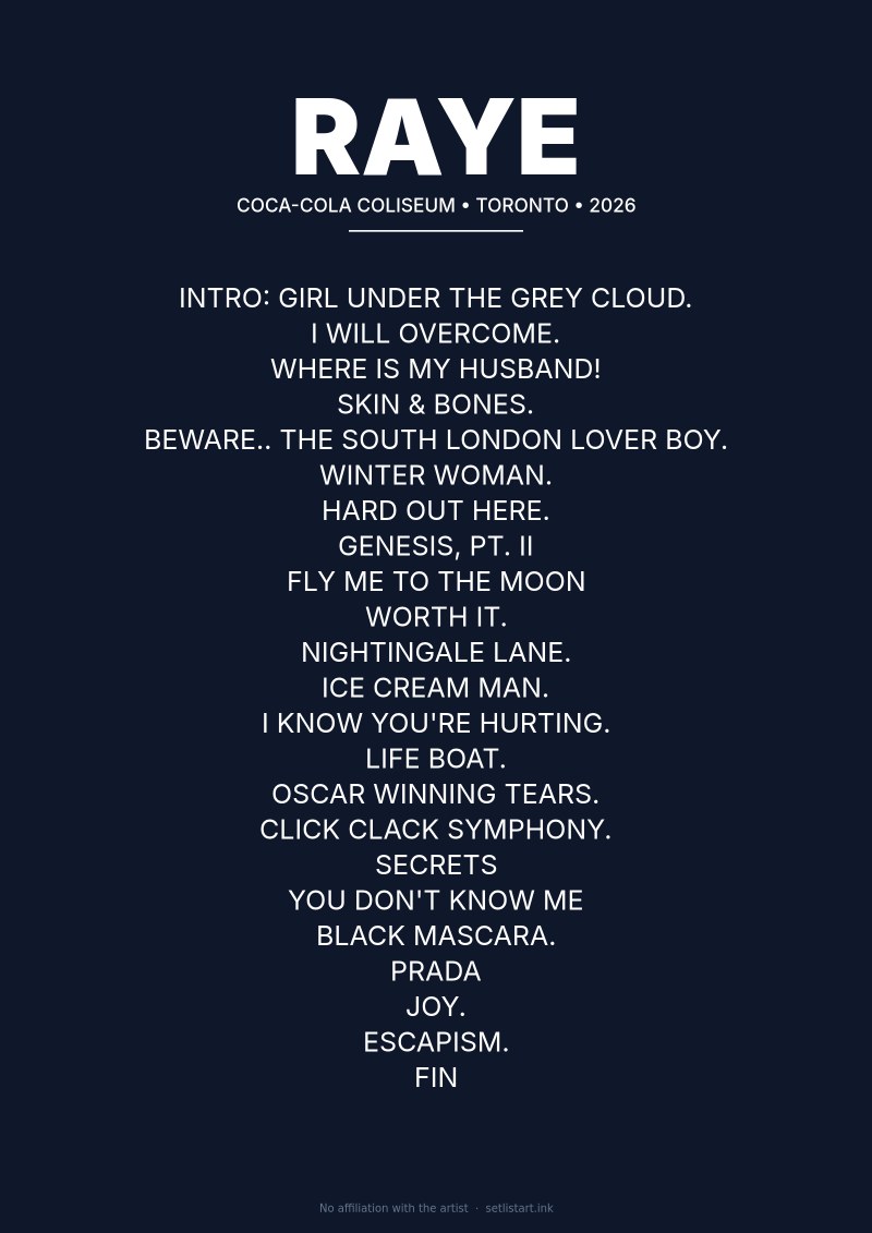 RAYE Toronto 2026 setlist poster preview