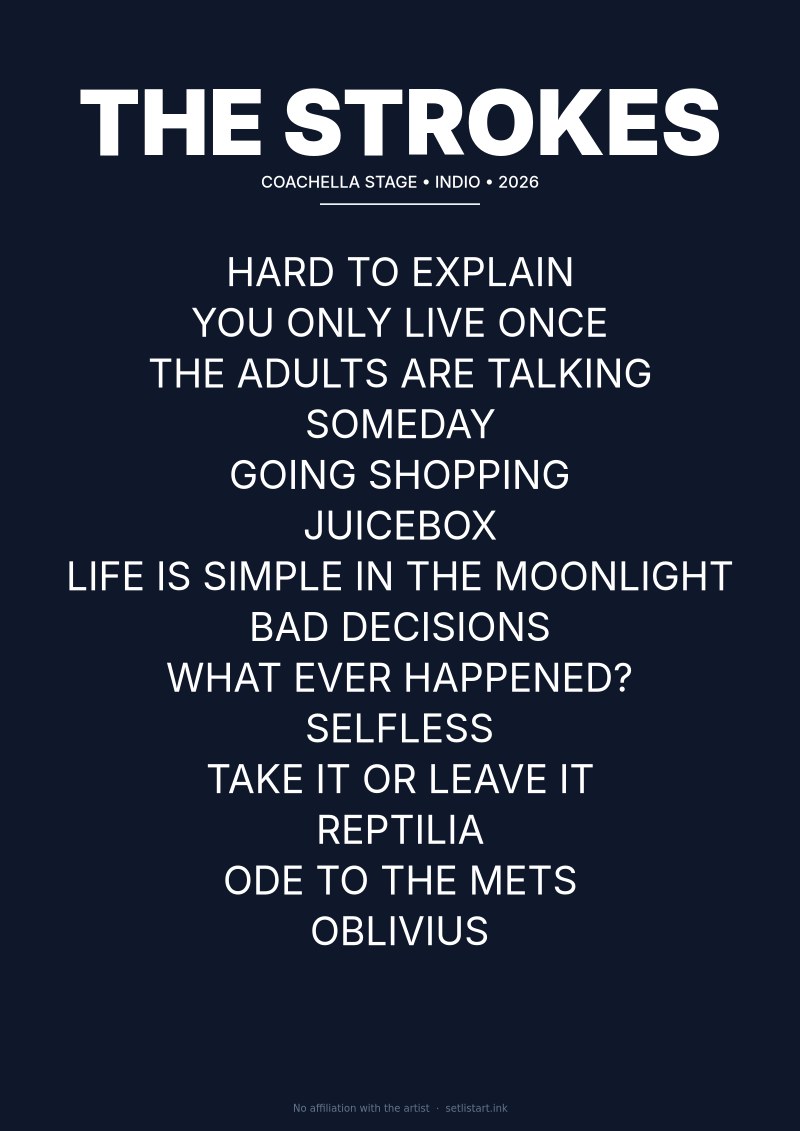 The Strokes Indio 2026 setlist poster preview