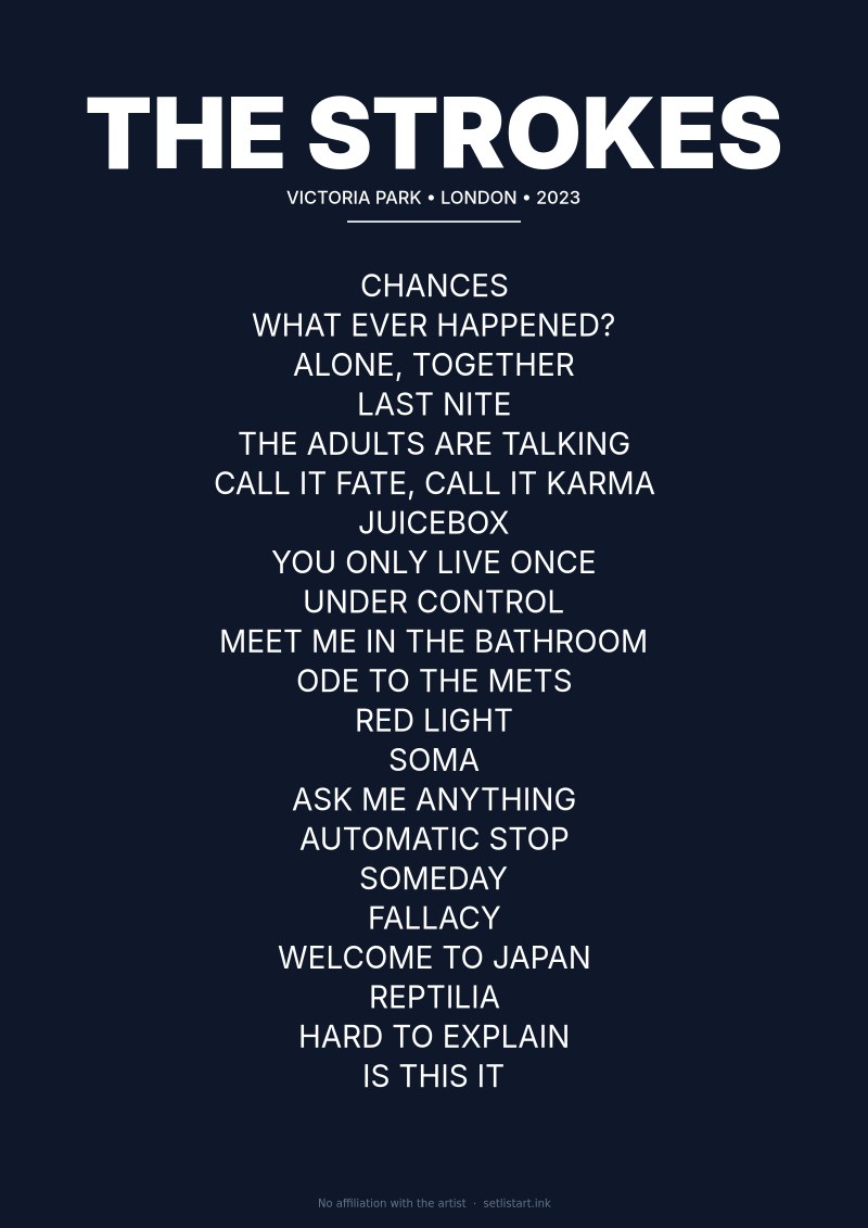 The Strokes London 2023 setlist poster preview