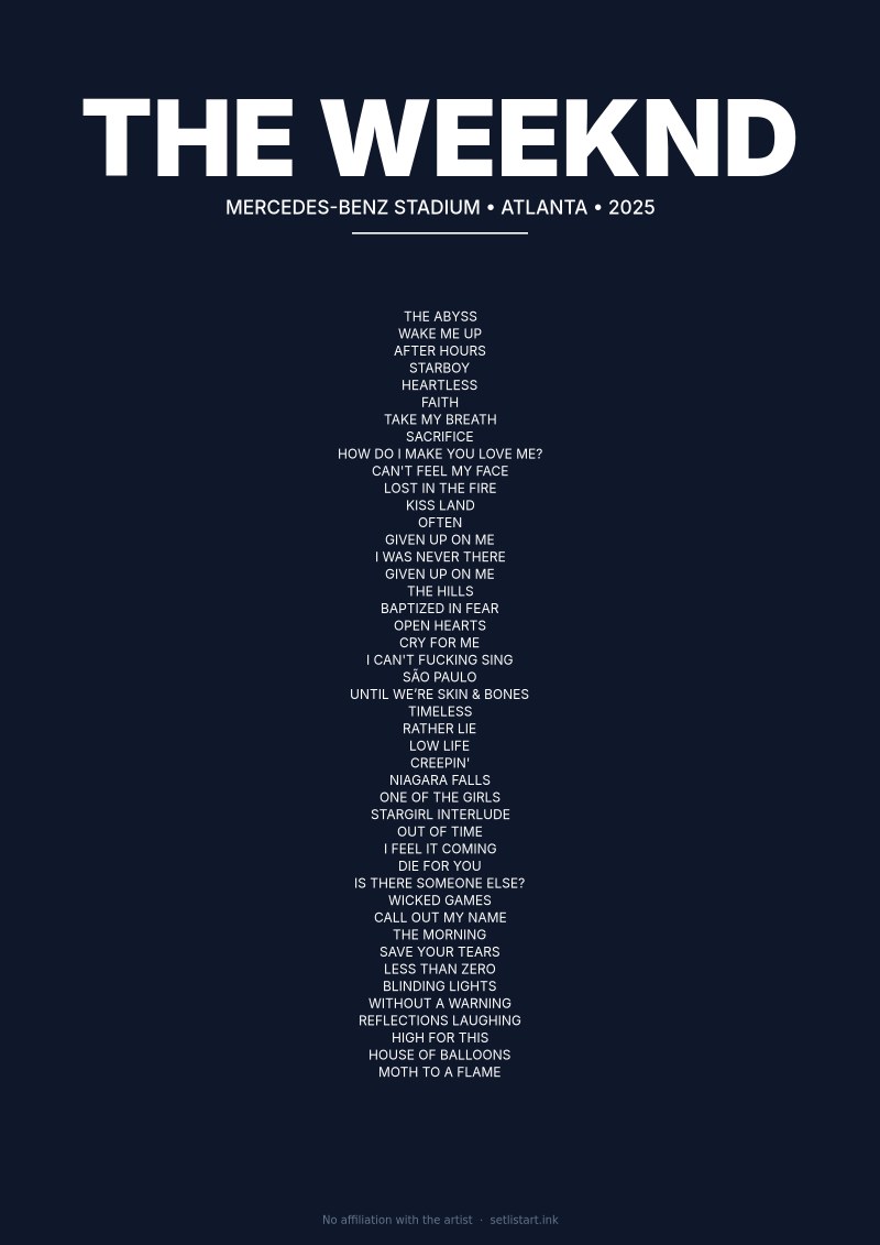 The Weeknd Atlanta 2025 setlist poster preview