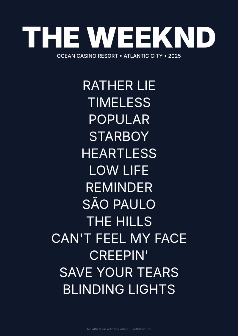 The Weeknd Atlantic City 2025 setlist poster preview