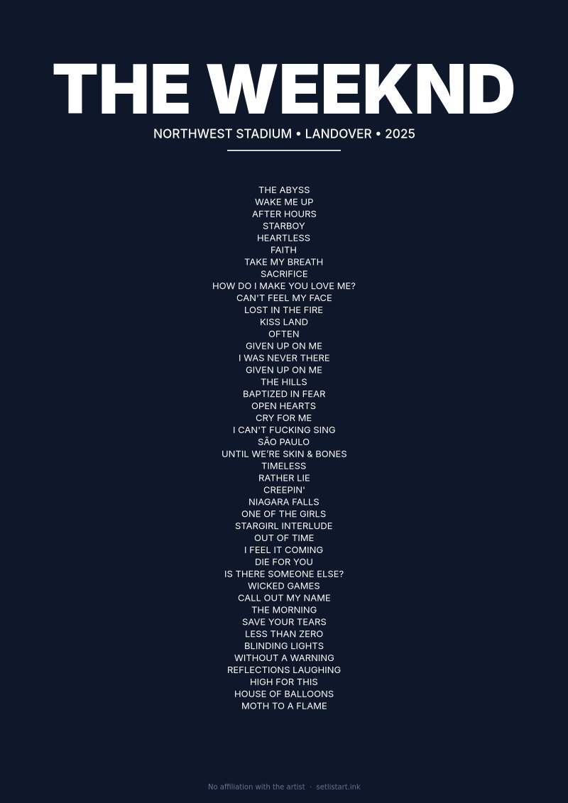 The Weeknd Landover 2025 setlist poster preview