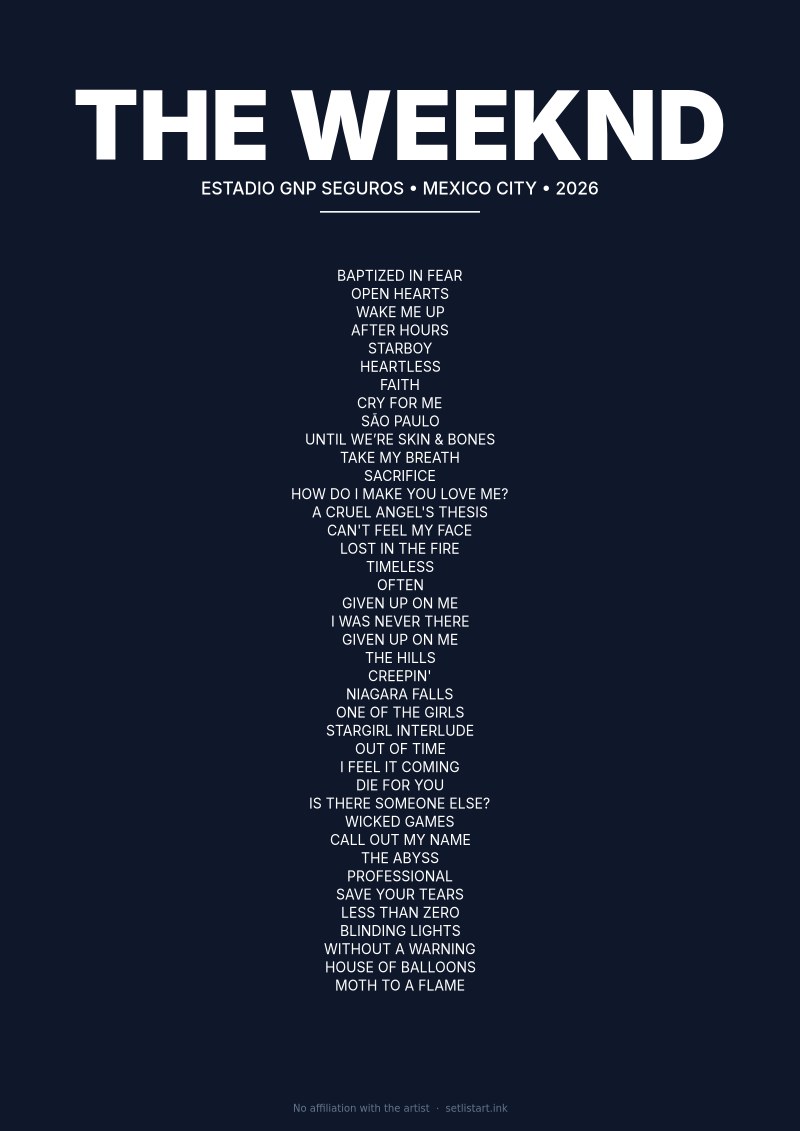 The Weeknd Mexico City 2026 setlist poster preview