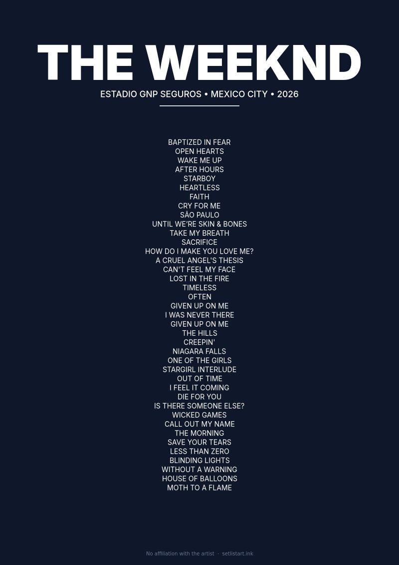 The Weeknd Mexico City 2026 setlist poster preview