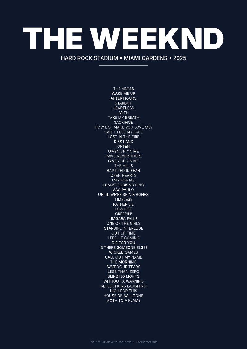 The Weeknd Miami Gardens 2025 setlist poster preview
