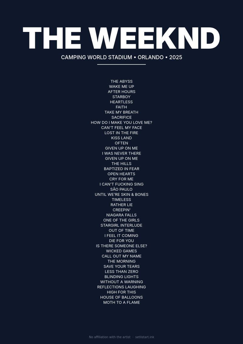 The Weeknd Orlando 2025 setlist poster preview