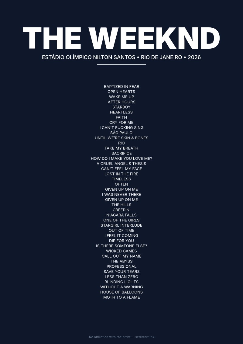 The Weeknd Rio de Janeiro 2026 setlist poster preview